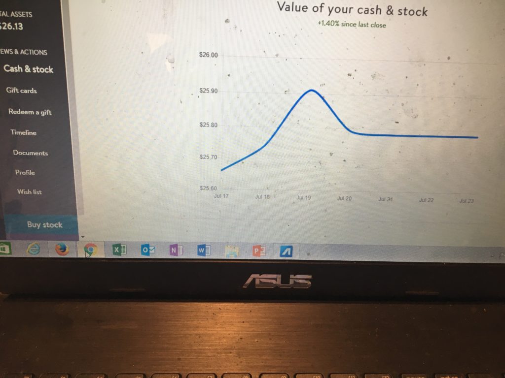 stockpile-gift-shares-of-stock-1024x1024 How To Buy Stock As a Gift